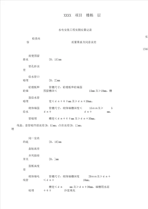 水电安装专业实测实量表格范例范例范例