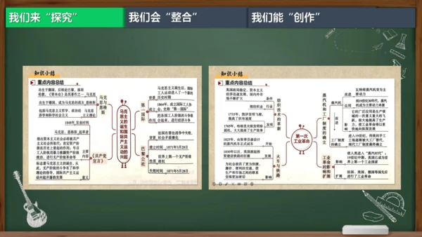 第七单元 工业革命和国际共产主义运动的兴起 大单元说课课件（21张PPT）