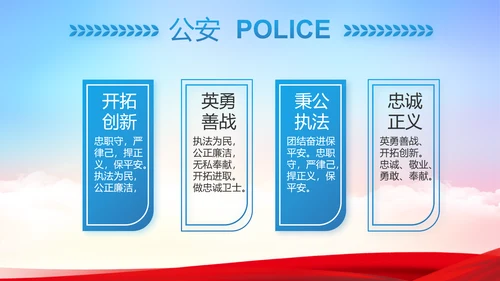 蓝色大气公安警察派出所工作汇报PPT动态模板