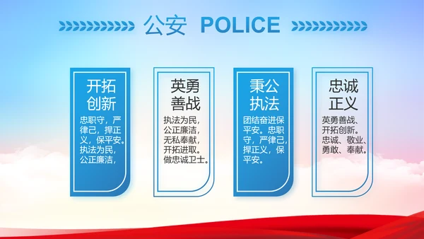 蓝色大气公安警察派出所工作汇报PPT动态模板