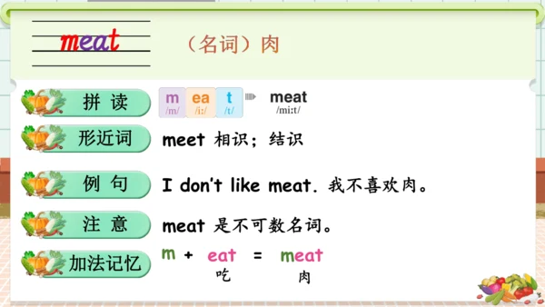 Unit 4 Healthy food 单词导学课件(共19张PPT)
