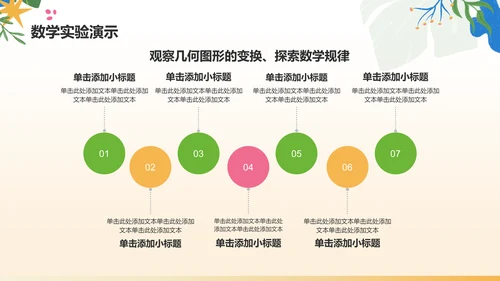 绿色小清新小学数学教学公开课互动课件PPT模板