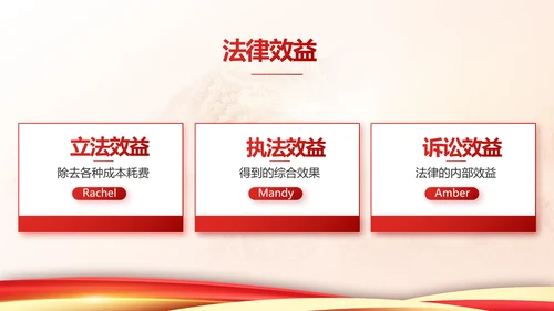 中国法制宣传教育动态PPT