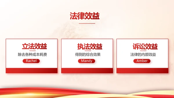 中国法制宣传教育动态PPT