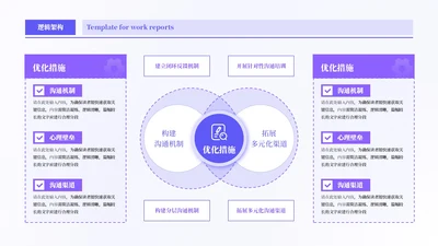 紫色商务风多项组织架构PPT单页