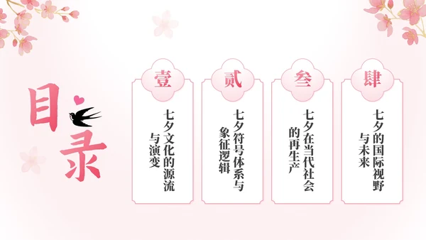 粉色中国风七夕文化讲座PPT模板