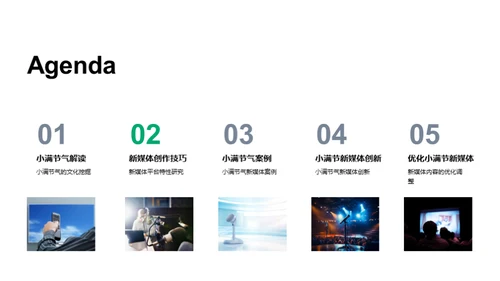 小满节气新媒传达艺术