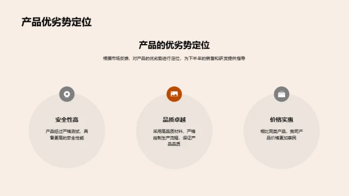 半年度汽车业绩总览