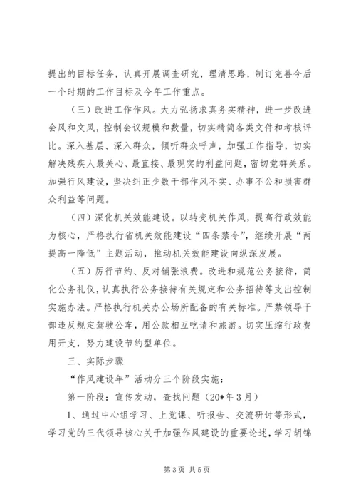 市残联开展“作风建设”工作计划.docx