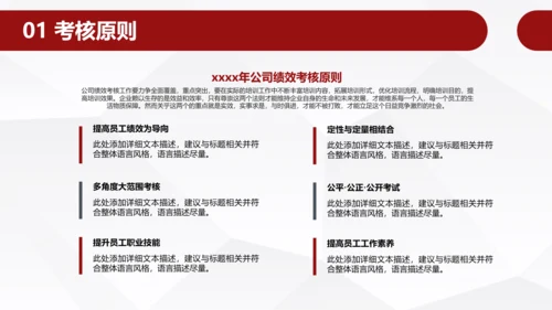员工团队绩效考核管理PPT模板