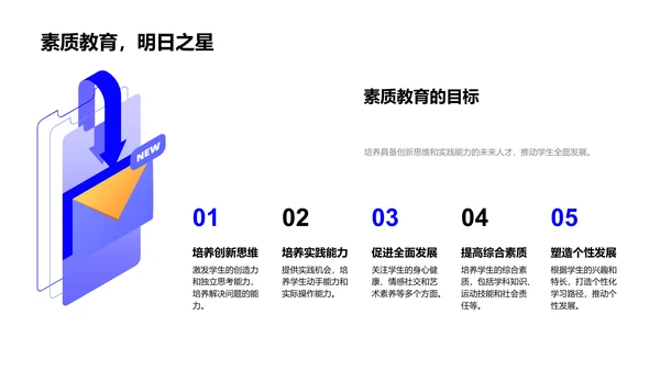 素质教育的实践报告PPT模板