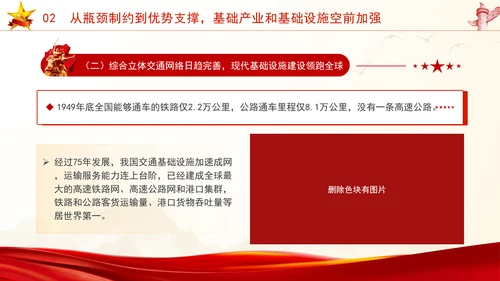 国庆节新中国史宣讲75年伟大成就党课ppt