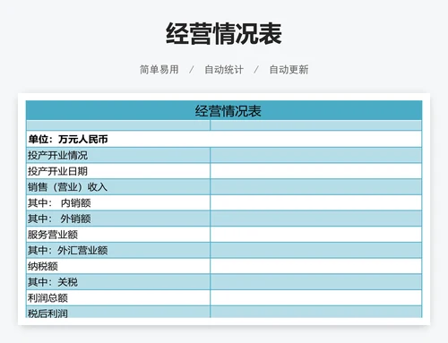 经营情况表