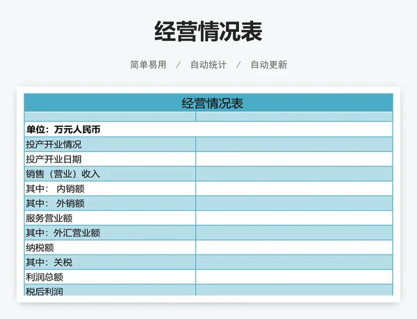 经营情况表
