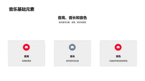 幼儿音乐教育报告PPT模板