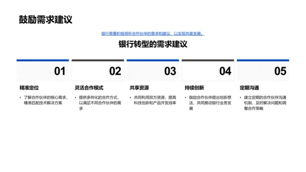 银行科技合作提案PPT模板