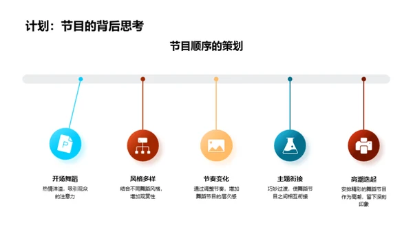 舞台魅力：演出策划秘籍