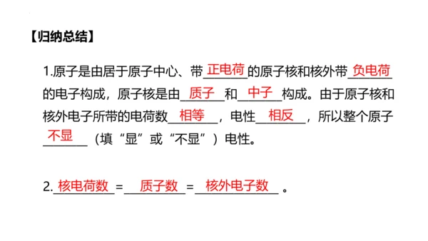3.2原子结构课件(共48张PPT)----2024--2025学年九年级化学人教版（2024）上册