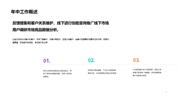 多色创意互联网通讯工作总结PPT案例