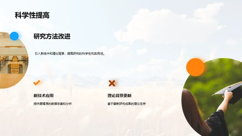 农学创新与应用
