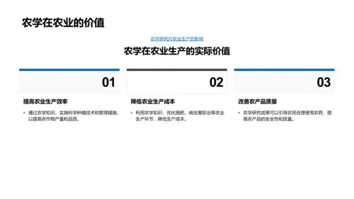 农学知识在生活中的应用PPT模板