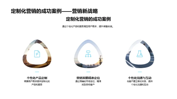 家居销售新战略解析