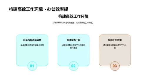 智能设备掌控秘籍