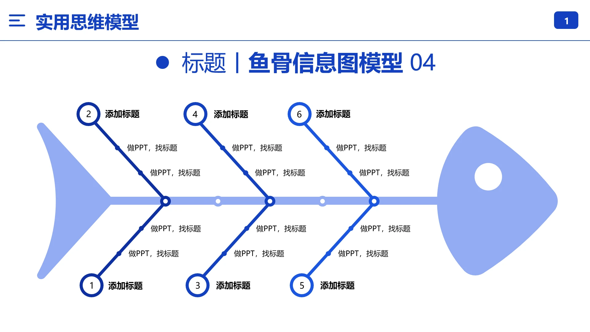 鱼骨信息图模型鱼骨图