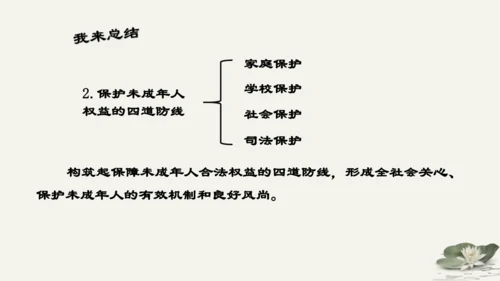 第4单元第10课第1课时  法律为我们护航 教学课件 -统编版中学道德与法治七年级（下）