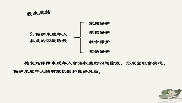 第4单元第10课第1课时  法律为我们护航 教学课件 -统编版中学道德与法治七年级（下）