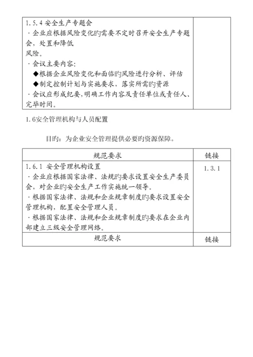 电网公司安全生产风险管理体系.docx