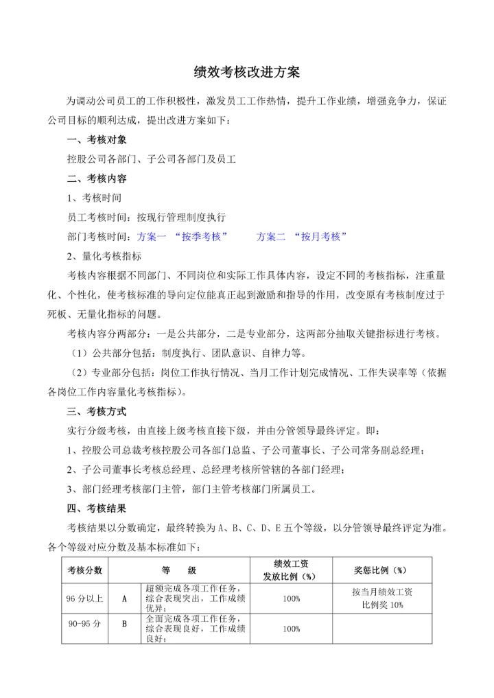 绩效考核改进方案