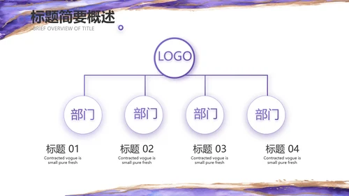 公司品牌策划方案工作总结计划PPT