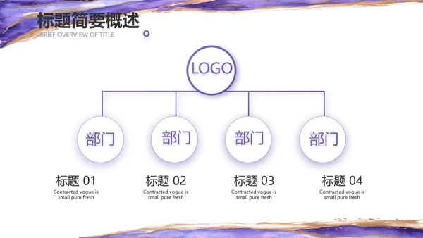 公司品牌策划方案工作总结计划PPT