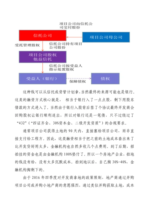 房地产融资综合项目融资方案.docx