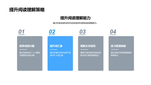 五年级教学规划讲座