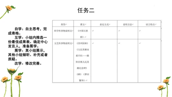 【教学评一体化】第五单元 整体教学课件-【大单元教学】统编语文八年级上册名师备课系列