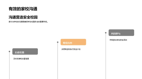 家校共筑安全防线