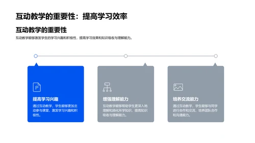 互动教学策略报告PPT模板