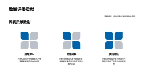 理学领域开题报告PPT模板