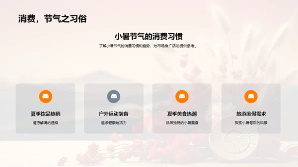 小暑文化与市场策略