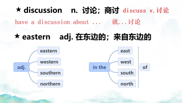 Module 1 Wonders of the world Module1 本模块综合与测试 
