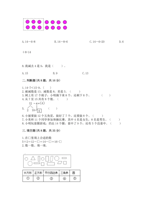 人教版一年级下册数学期中测试卷【中心小学】.docx