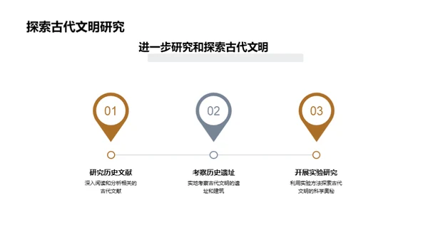 古代文明的探秘之旅