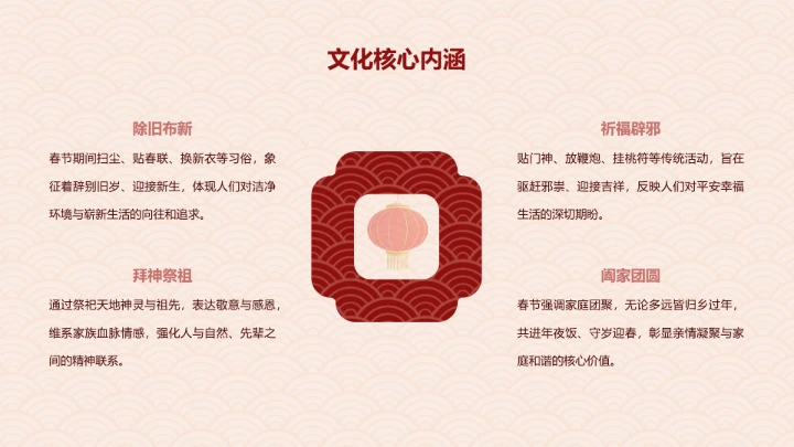 马到成功简约风春节文化与习俗