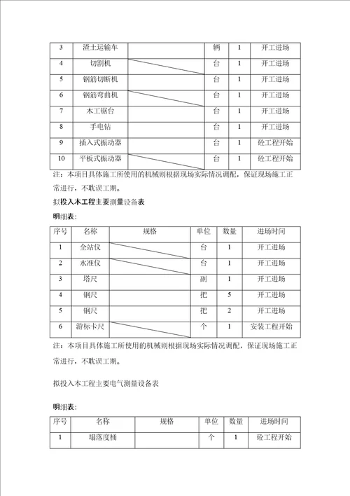 充电桩工程施工方案