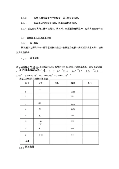 泵房工程施工方案