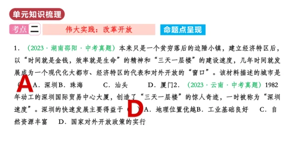 第三单元  中国特色社会主义道路（单元复习课件）八年级历史下册同步备课系列（部编版）
