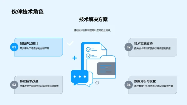 共创未来战略