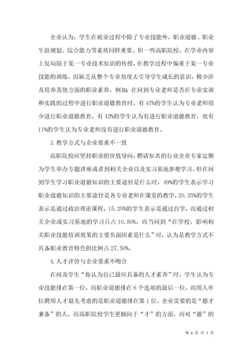 高职院校学生职业素养论文.docx